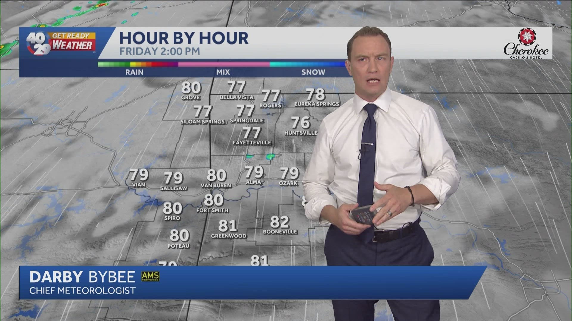 NWA, River Valley could get severe storms this evening and overnight