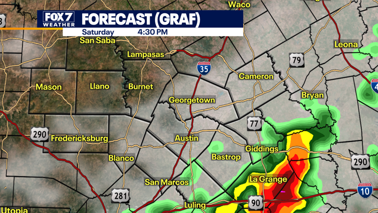 Austin weather: Easter weekend cold front and severe storm risk