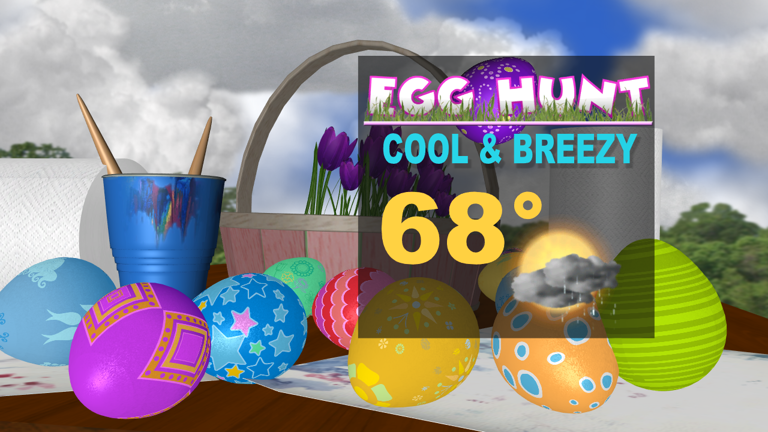 Austin weather: Easter weekend cold front and severe storm risk