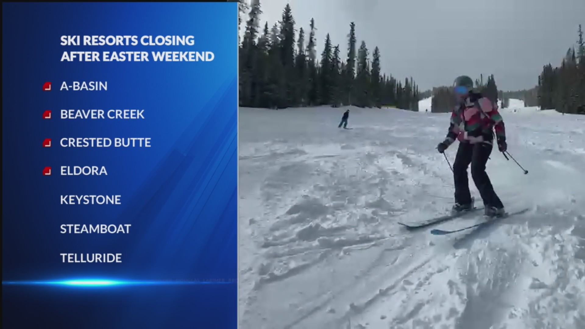 Most of Colorado ski areas plan to close after early April