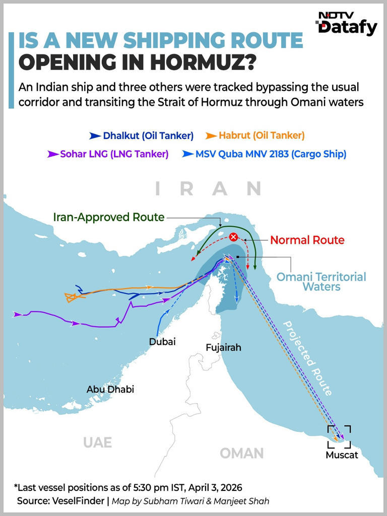 Indian vessel, 3 others cross Strait of Hormuz via 'new shipping route'