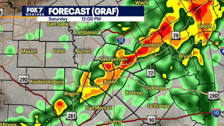 Austin weather: Easter weekend cold front and severe storm risk