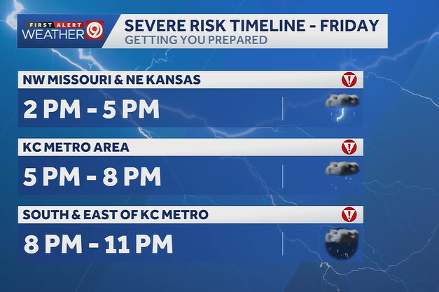 Tracking severe weather: Alert Day on Friday for severe storms in ...