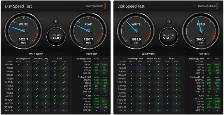 I stress-tested Apple's $599 MacBook Neo with Lightroom and 8K video ...