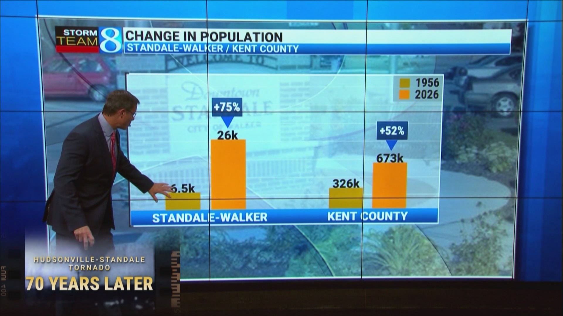 West Michigan’s only F5 tornado impacts then and now<br><br>