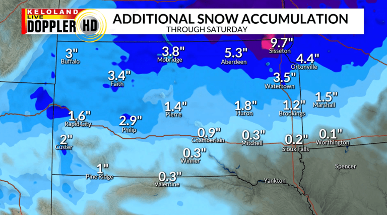 Storm Center PM update: Unsettled start to Easter weekend