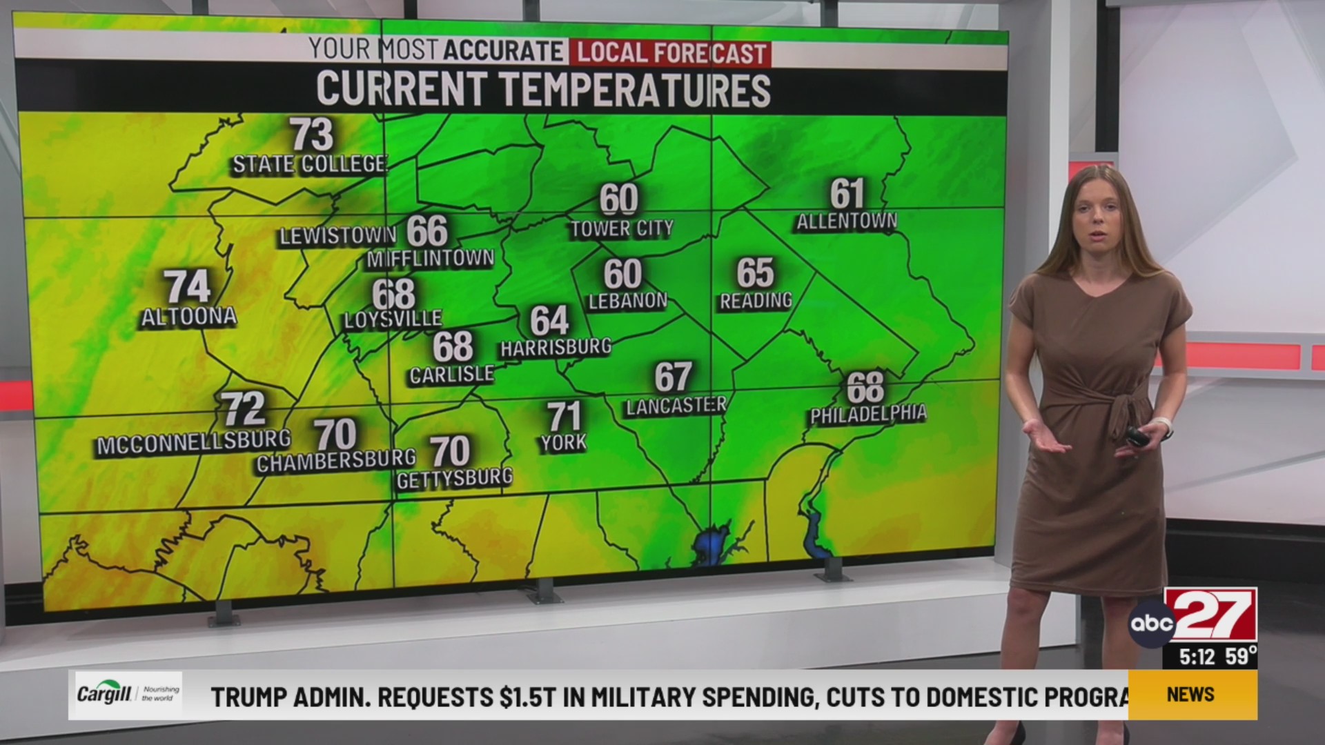 Summer's Friday evening forecast