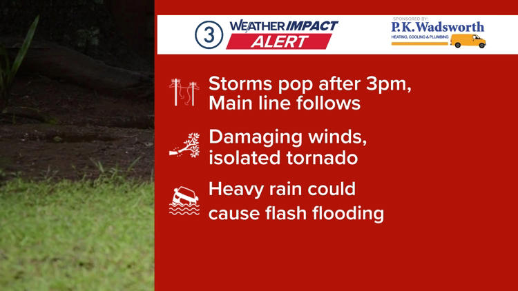 Weather impact alert: Severe storms possible for Northeast Ohio Saturday