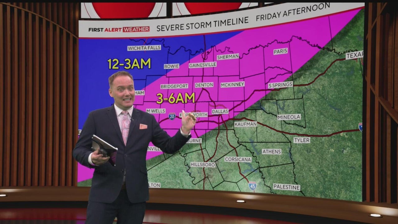 Overnight storms expected across North Texas