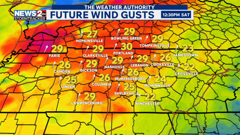 Some severe storms possible Saturday in Middle TN, Southern KY