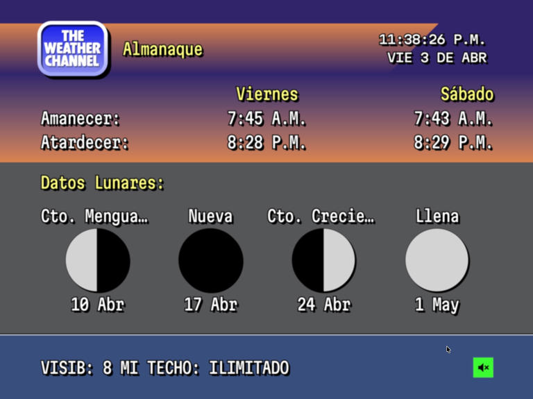 Cómo usar ‘The Weather Channel Retro’ para ver el tiempo con el encanto ...