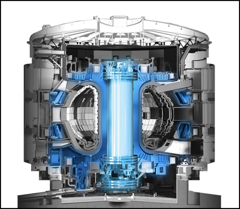 This startup wants to create artificial sun in India. It could end LPG ...