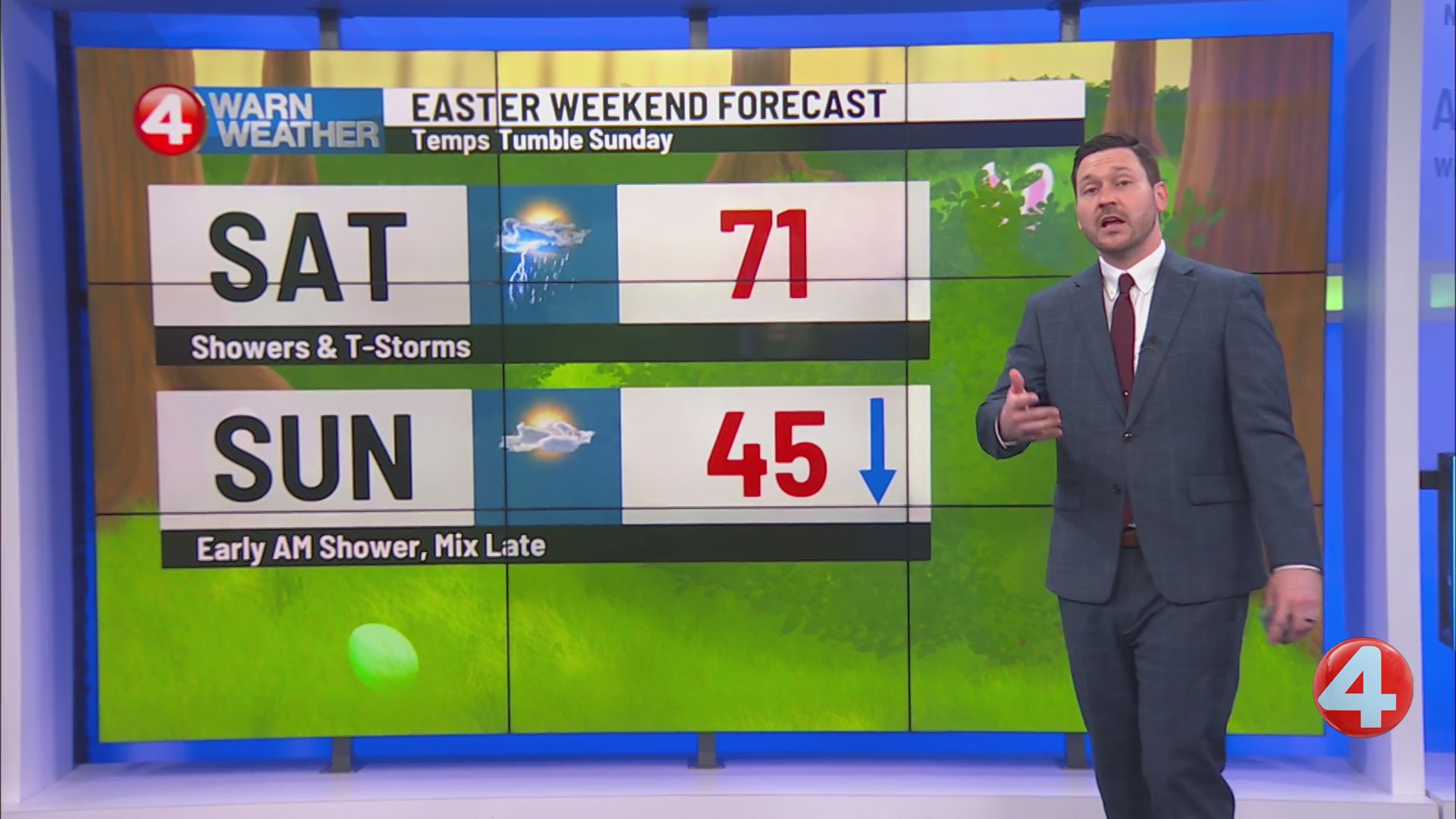 Buffalo weather update: 10 p.m., 4/3/26
