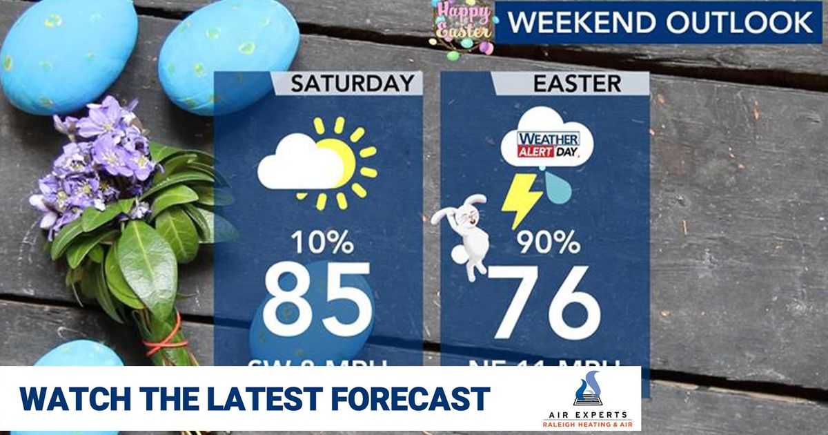 Scattered showers and storms prompt a WRAL Weather Alert Day for Easter ...
