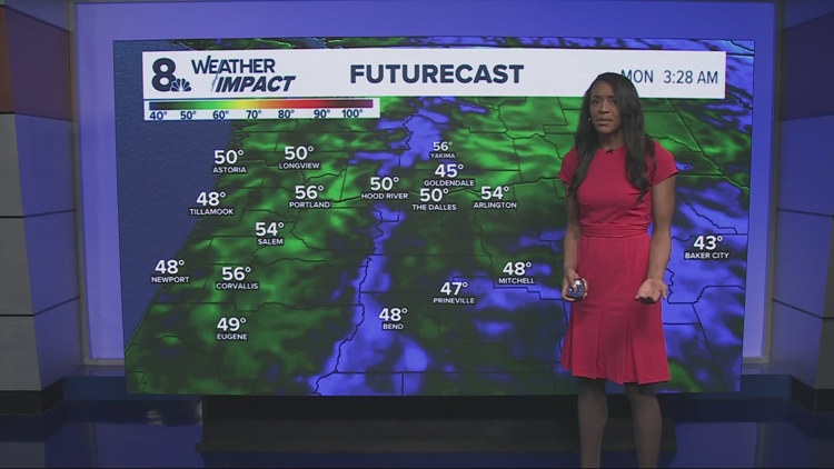 Early taste of summer this weekend before midweek cooldown