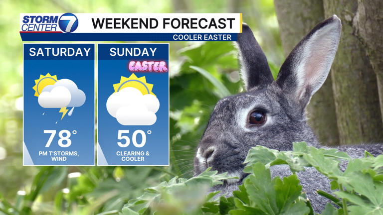 Chance of showers, storms tonight; much cooler for Easter