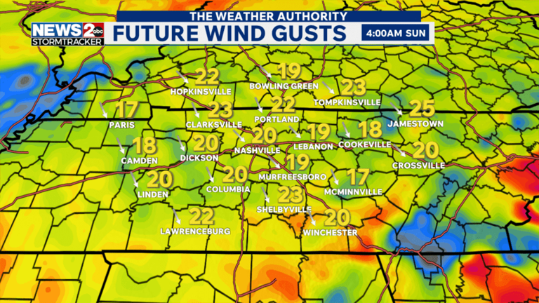 Some severe storms possible Saturday in Middle TN, Southern KY