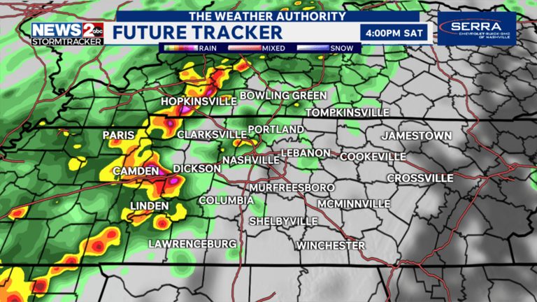 Some severe storms possible Saturday in Middle TN, Southern KY