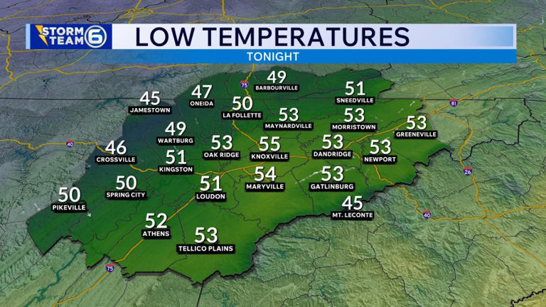 Knoxville weather: Warm Saturday ahead of widespread rain