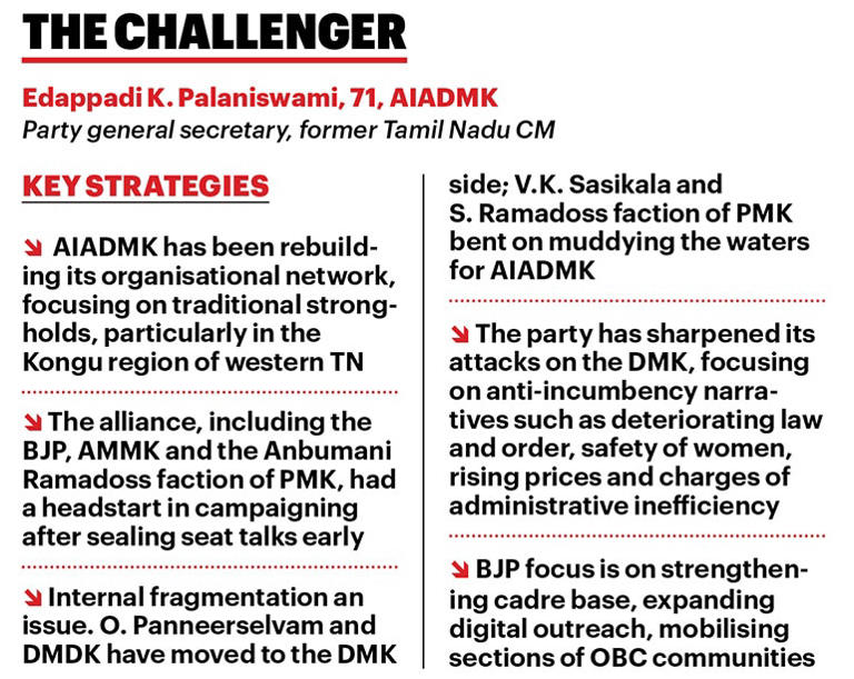 Tamil Nadu | Biggest test for Stalin