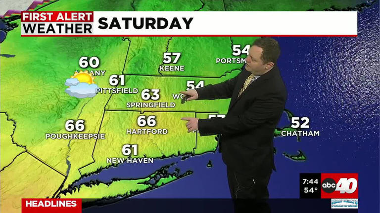 Pick of the Weekend for Our Saturday.