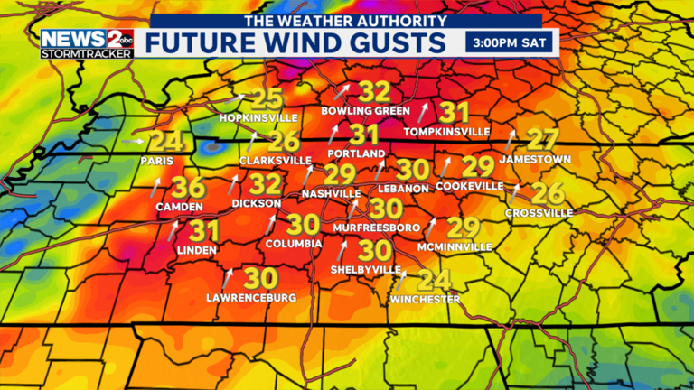 Some severe storms possible Saturday in Middle TN, Southern KY