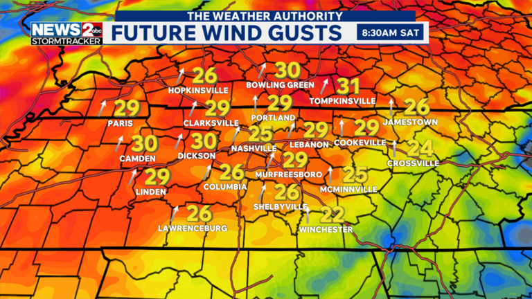 Some severe storms possible Saturday in Middle TN, Southern KY
