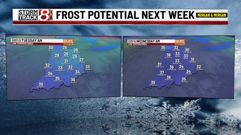 Cold front brings showers, thunderstorms, and cooler weather to Indiana ...