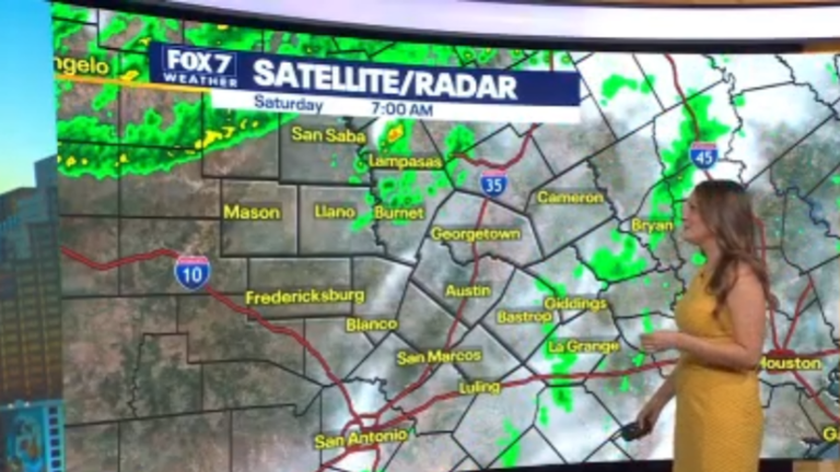 Austin weather: Storms, gusty winds expected across Central Texas as ...