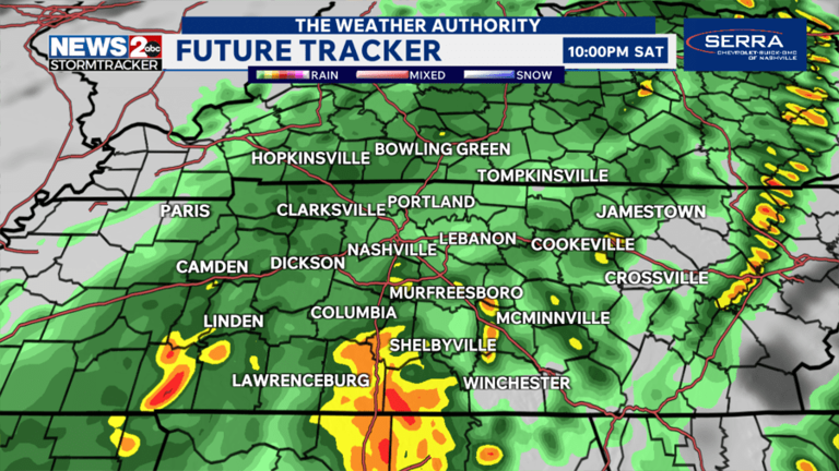 Some severe storms possible Saturday in Middle TN, Southern KY