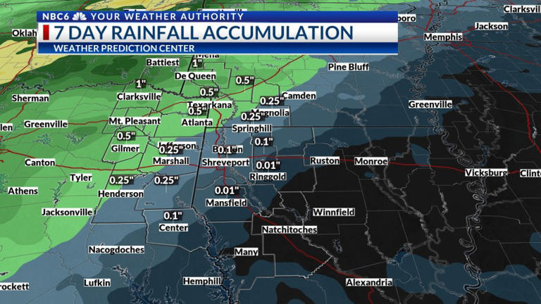 Scattered storms return late in the weekend and into next week