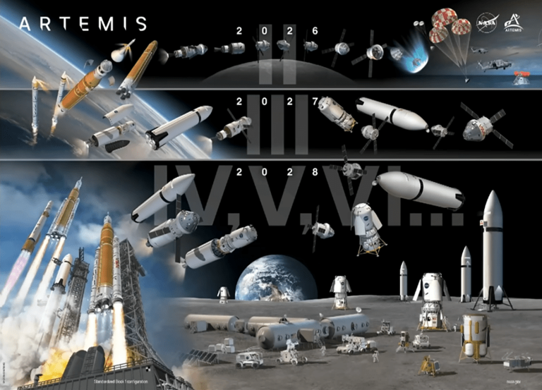 NASA lays out decade-long, $30 billion plan to build permanent moon ...