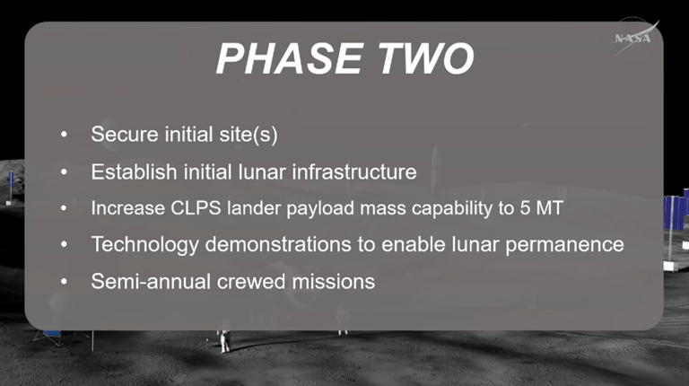 NASA lays out decade-long, $30 billion plan to build permanent moon ...