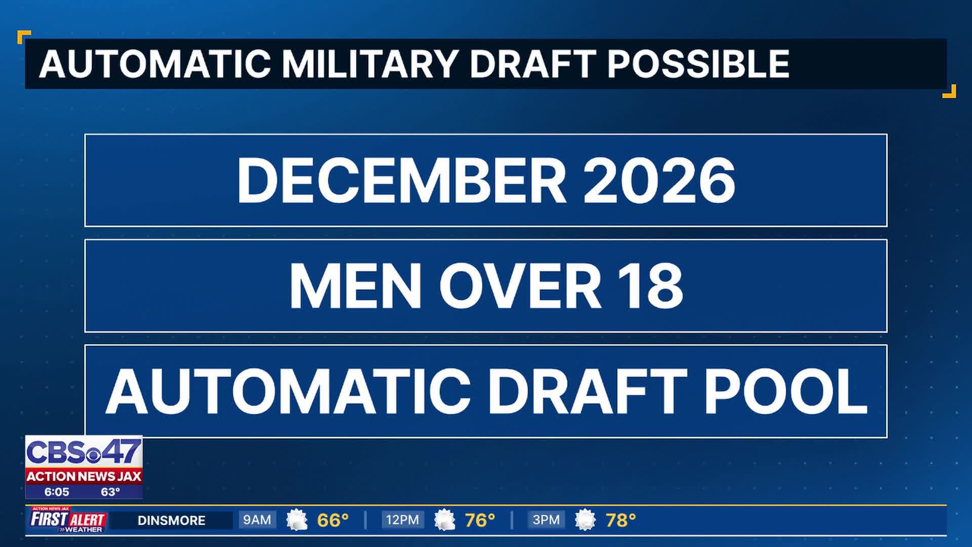 What men between the ages of 18-25 should know about the automatic US ...