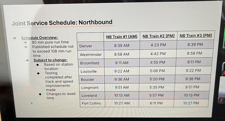 Get answers to 18 burning questions about Front Range Passenger Rail