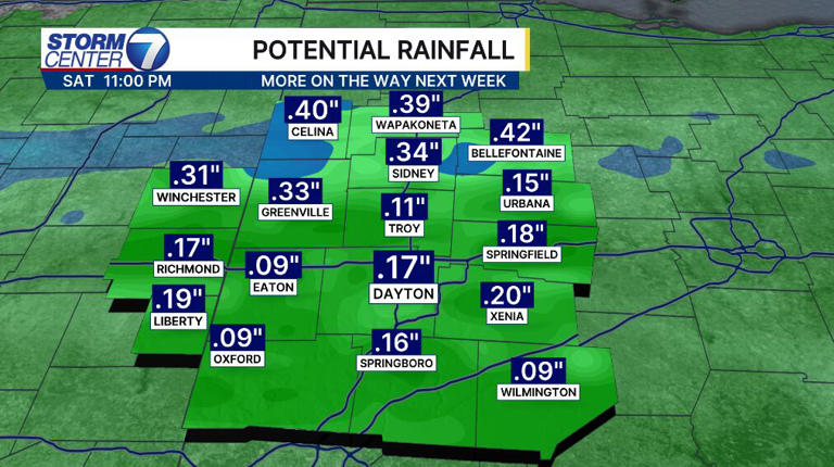 Storms possible across the valley