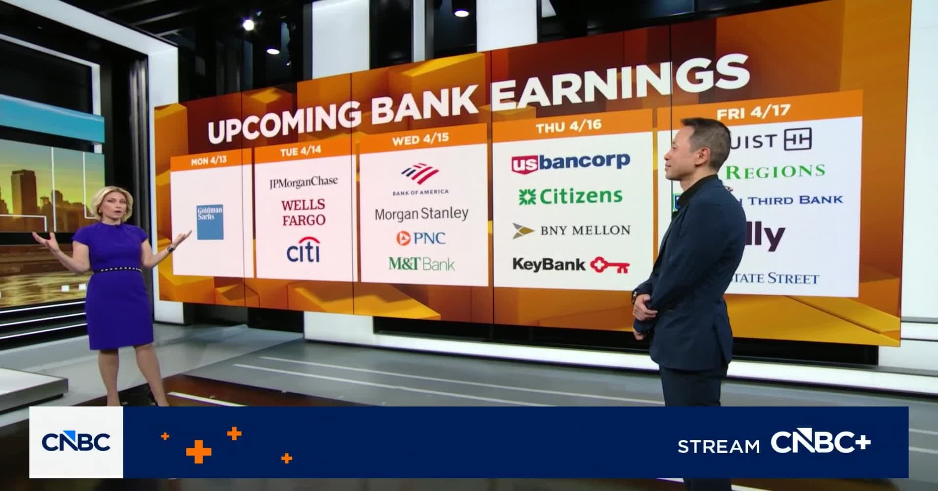 Banks report earnings next week: Here's what you need to know