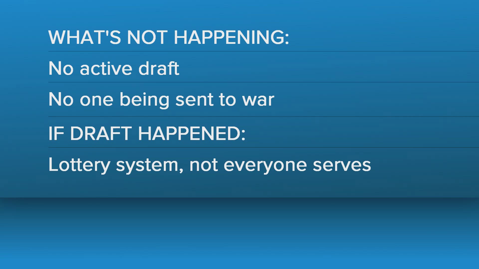 Big changes coming for military draft registration