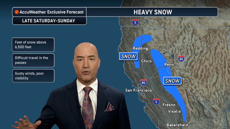 Strong weekend storms deliver rain, snow to California