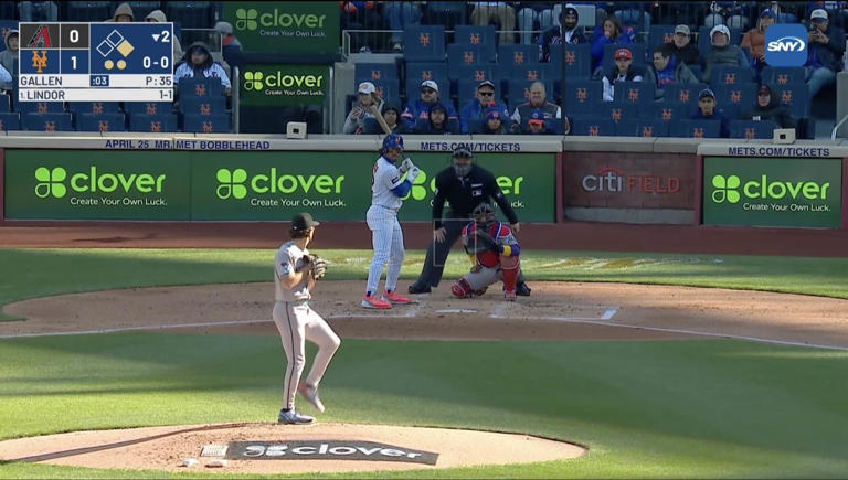 Here’s your 2026 MLB scorebug roundup