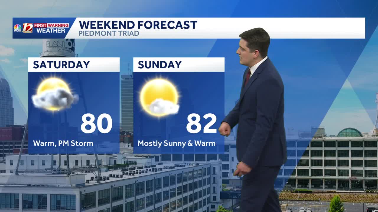 Warming up in North Carolina, dryness fueling high fire danger
