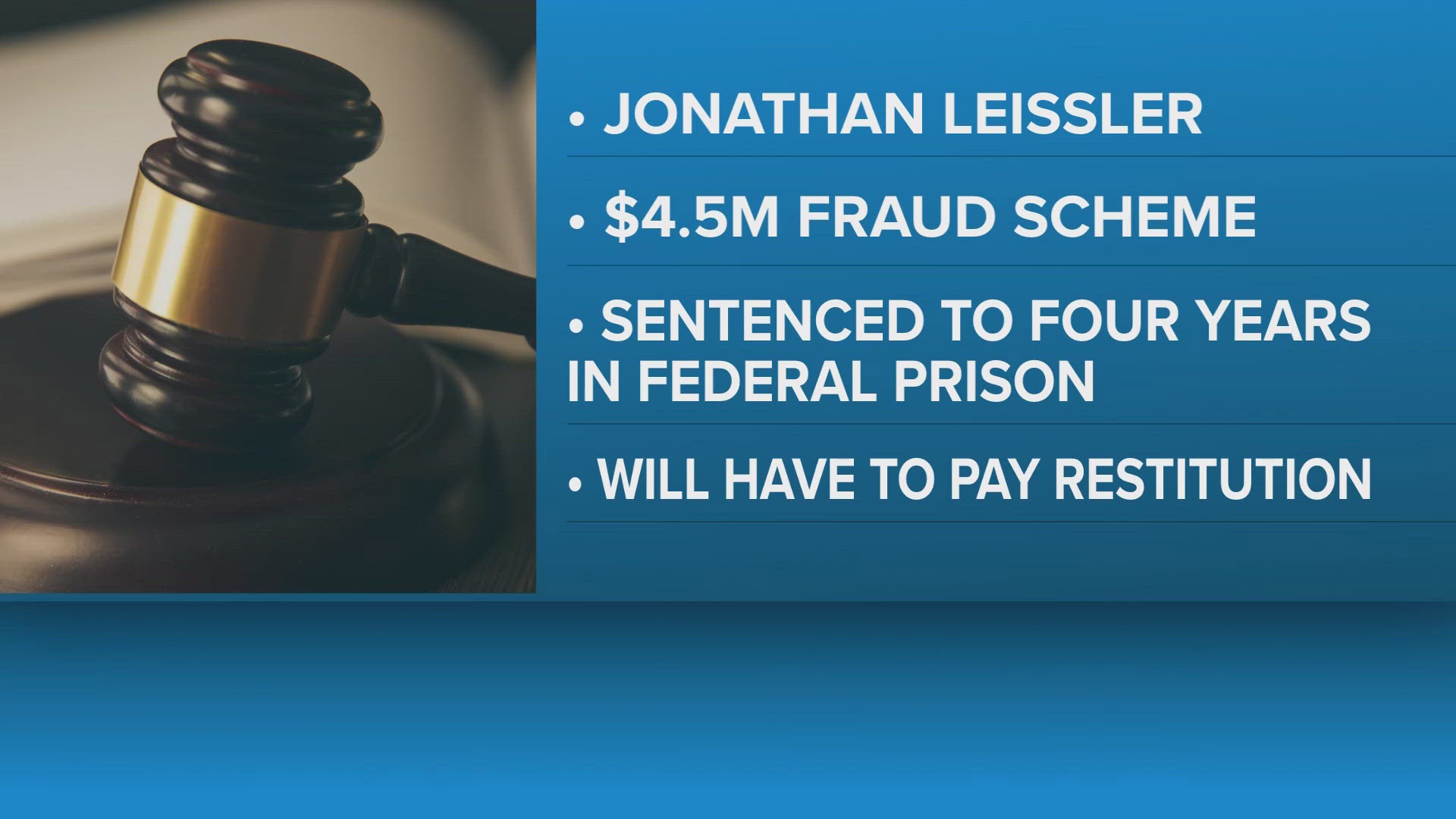 Former Ohio Senate candidate sentenced to federal prison over $4.5 ...