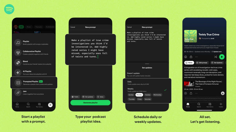 Spotify can now build you a personalized podcast playlist from just a ...