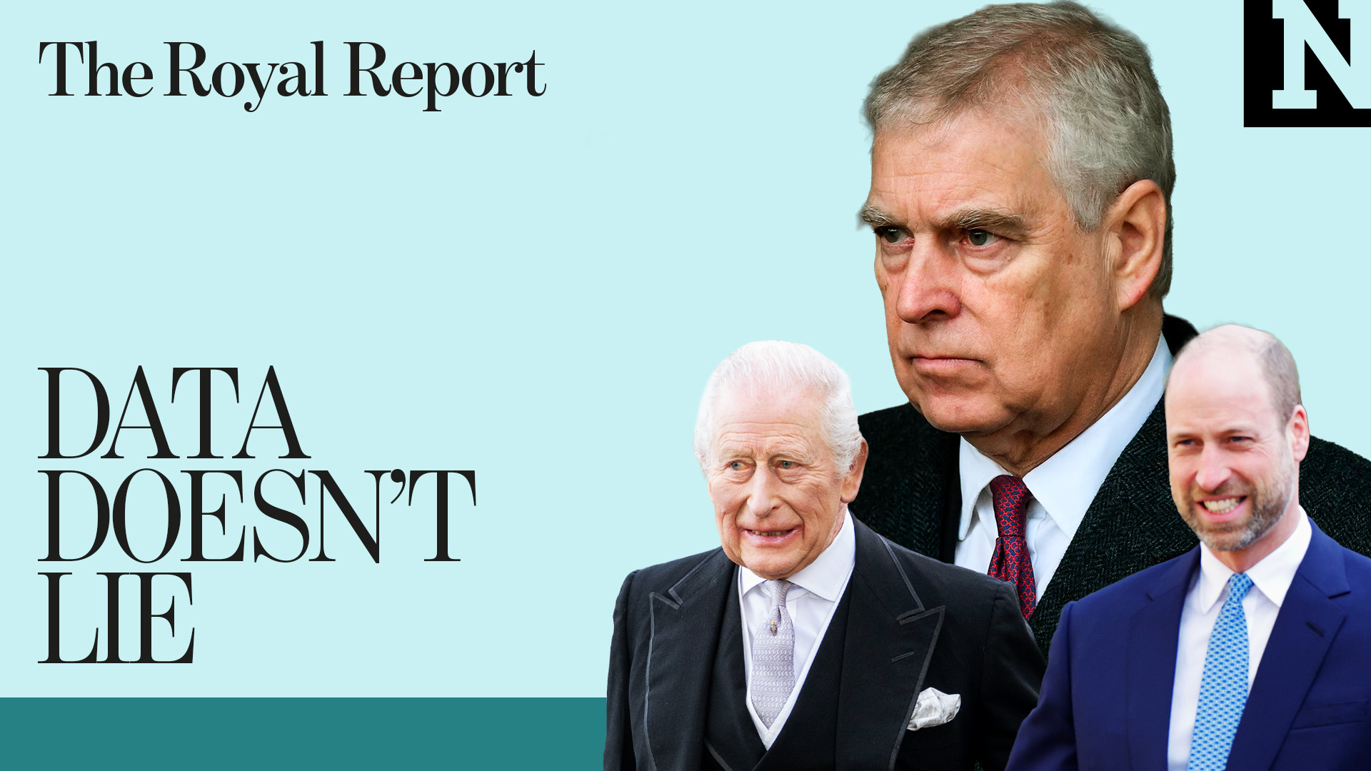 Why the Andrew scandal is worse for William than for King Charles | The ...