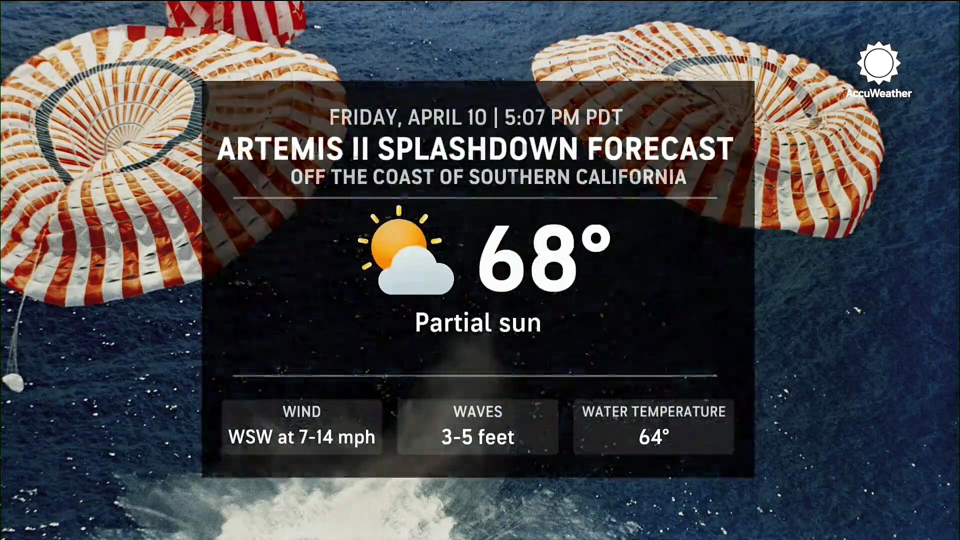 Weather conditions for tonight's Artemis II splashdown in California