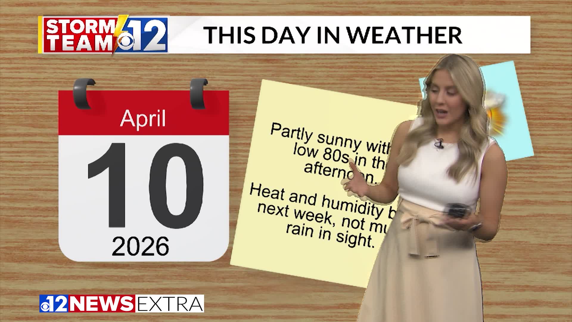 12 News Extra: This day in weather afternoon: 4-10