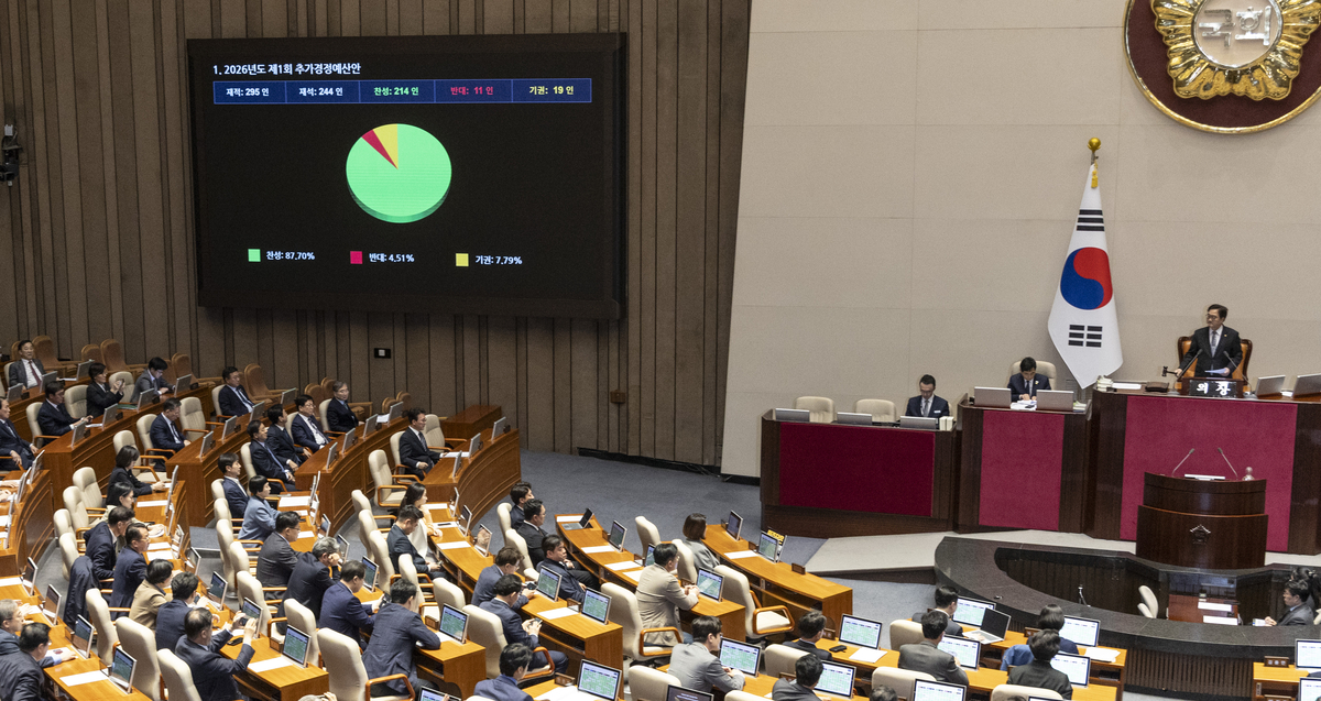 이번 추경안 재석 의원 244명 중 214명 찬성 통과, 트럼프 이란과 첫 대면 종전 협상에 기대감