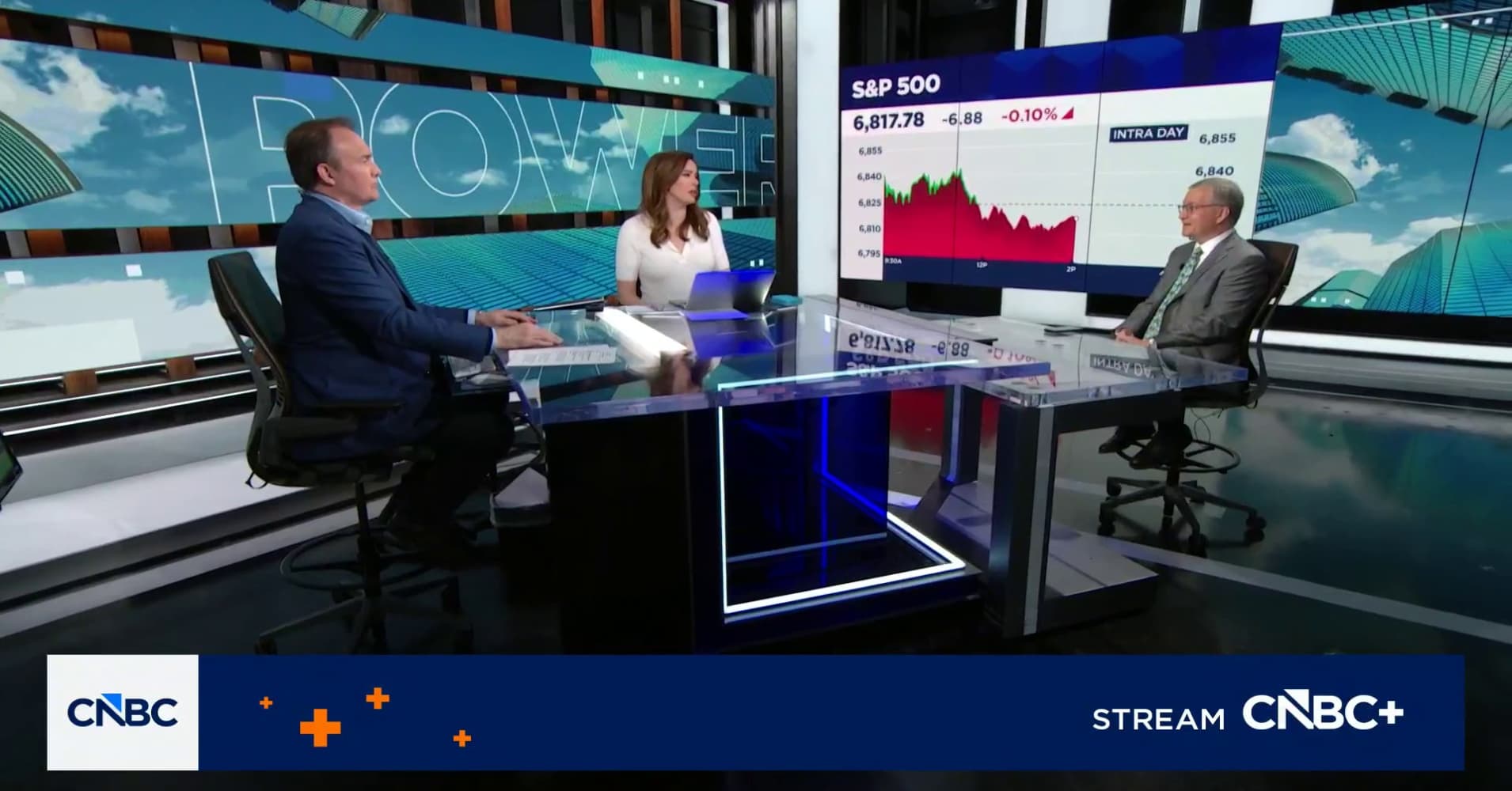Interactive Brokers' Steve Sosnick on market strength: Questioning the source of the resilience