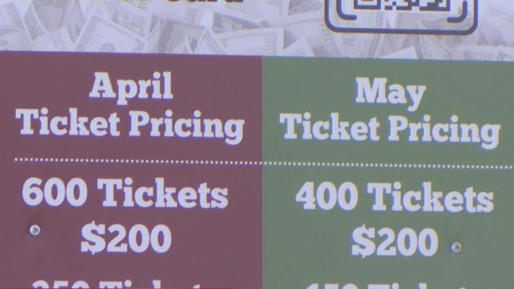 Hadi Shriners kick off annual 50/50 half pot raffle