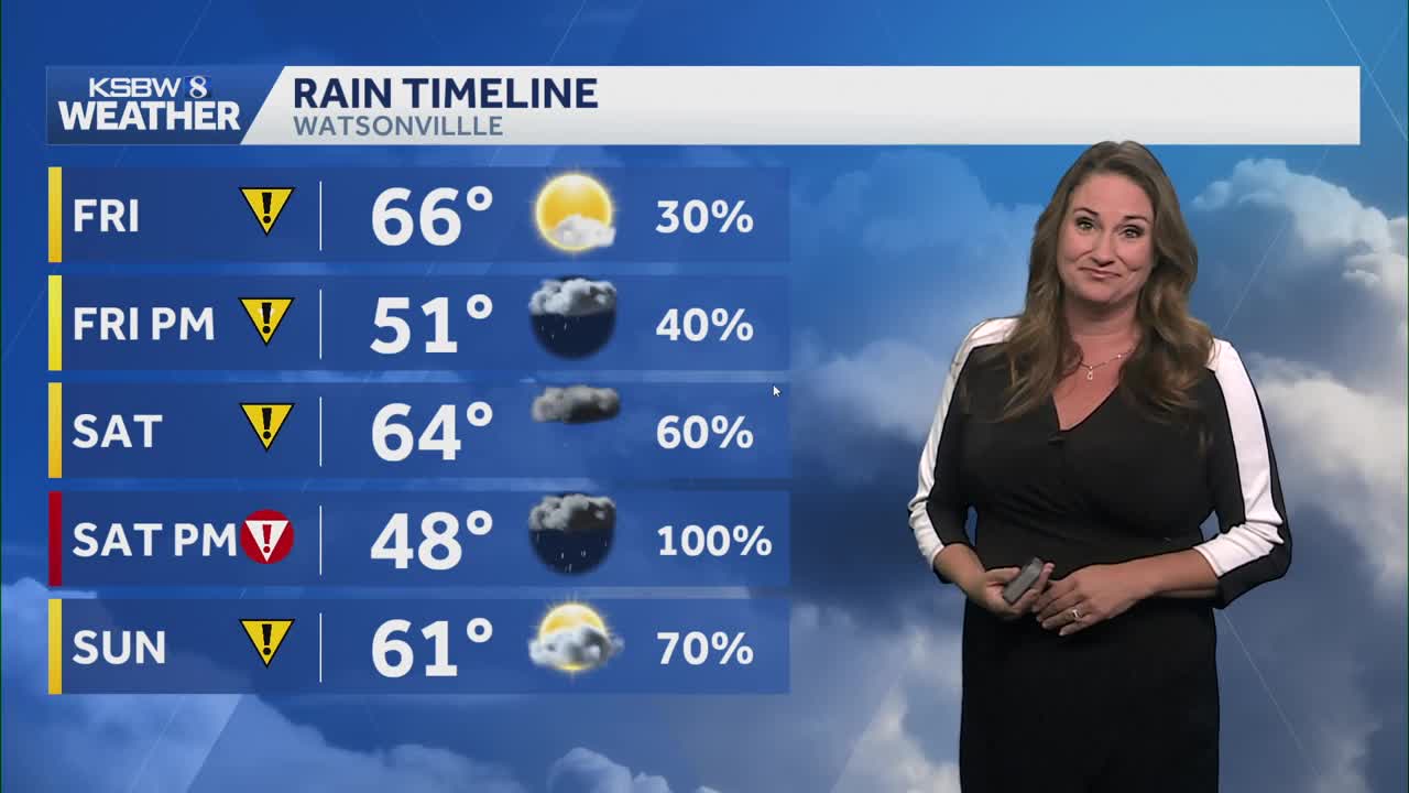 Rain and thunderstorms to continue on the Central Coast through the weekend